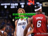 欧洲篮球赛事再度推迟，未来何去何从