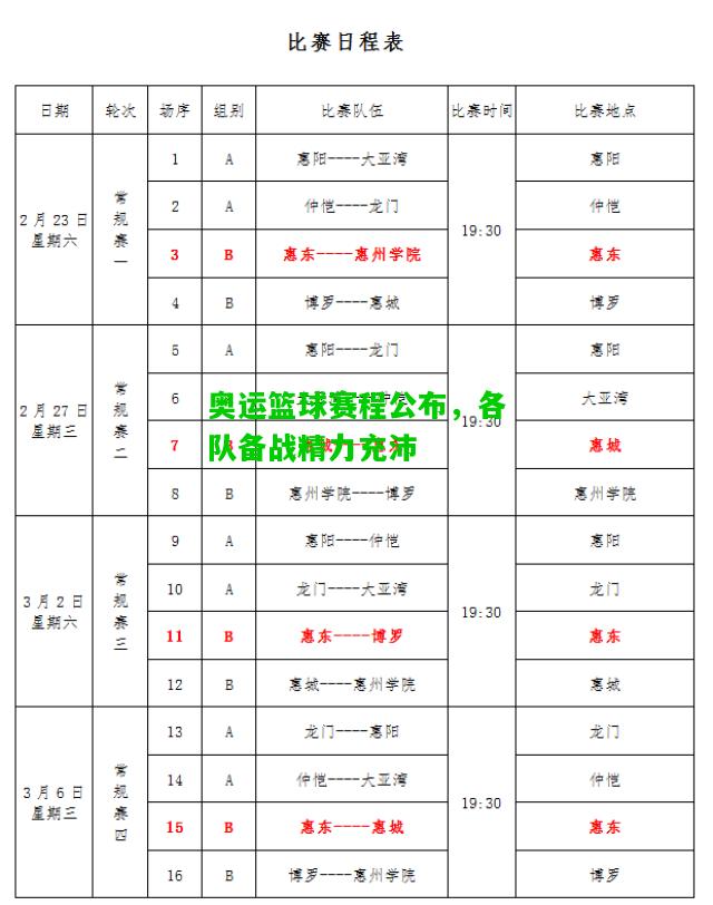 奥运篮球赛程公布，各队备战精力充沛
